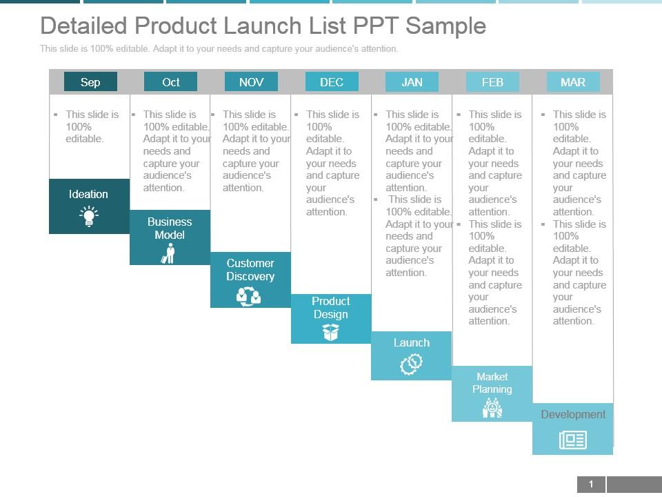 Detailed product launch list ppt sample Slide01