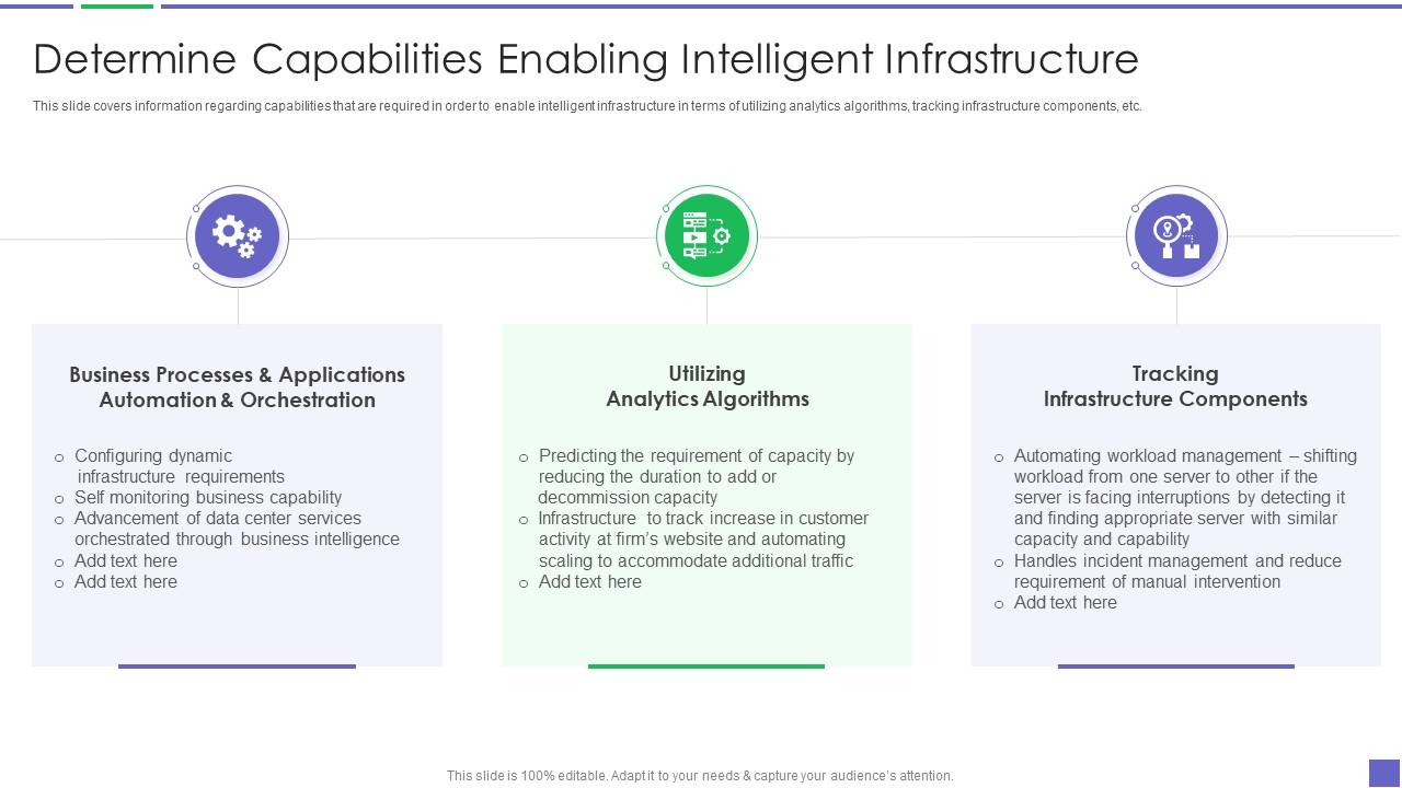 Determine Capabilities Enabling Intelligent Building Business Analytics Architecture Slide01