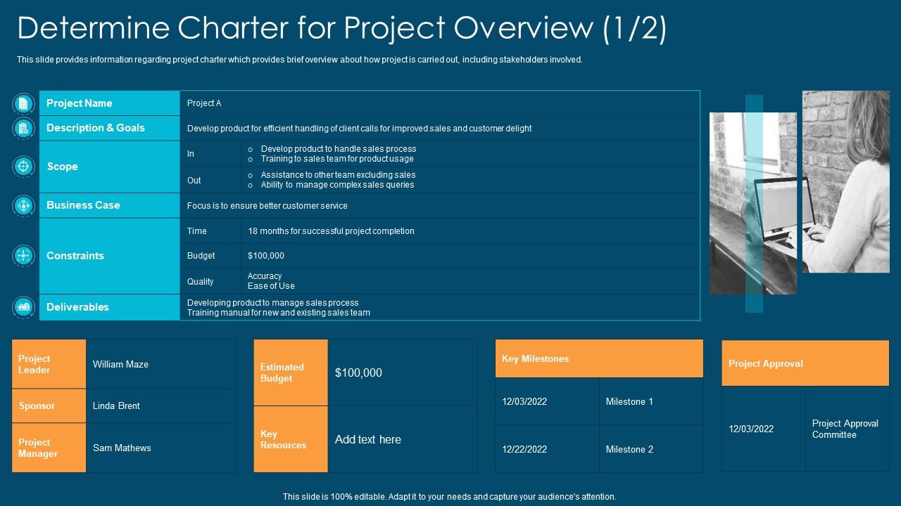 Determine charter for project overview project management playbook Slide01