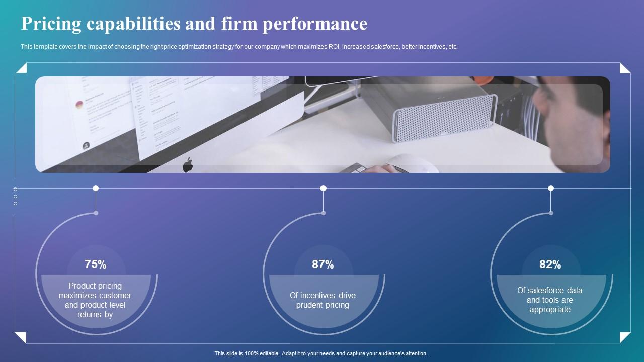 Determine The Right Pricing Strategy Pricing Capabilities And Firm Determine The Right Pricing Strategy Pricing Capabilities And Firm