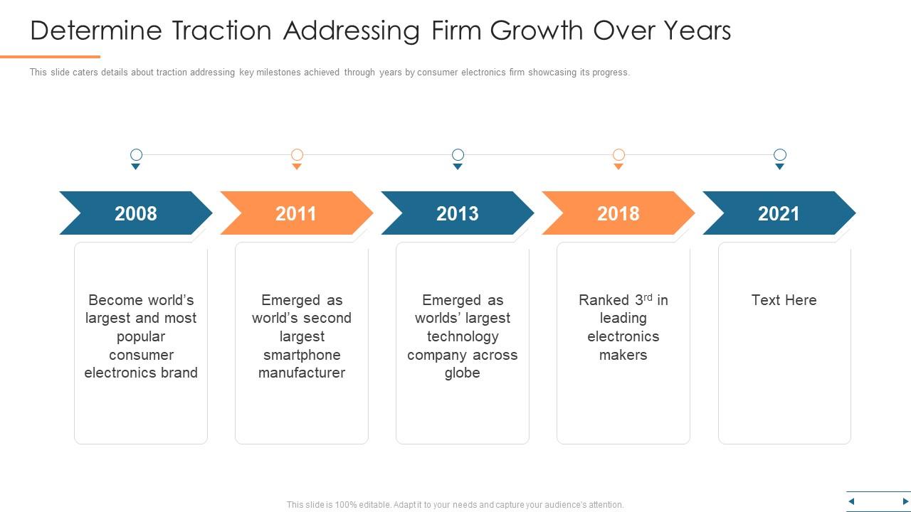 Determine traction addressing firm growth over years ppt show deck Slide01