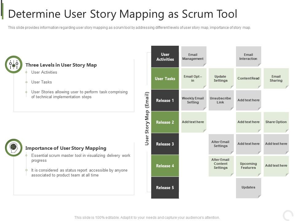 Determine User Story Mapping As - Determine User Story Mapping As Scrum Tool Tools Professional Scrum Master It Ppt Gallery Slide01 