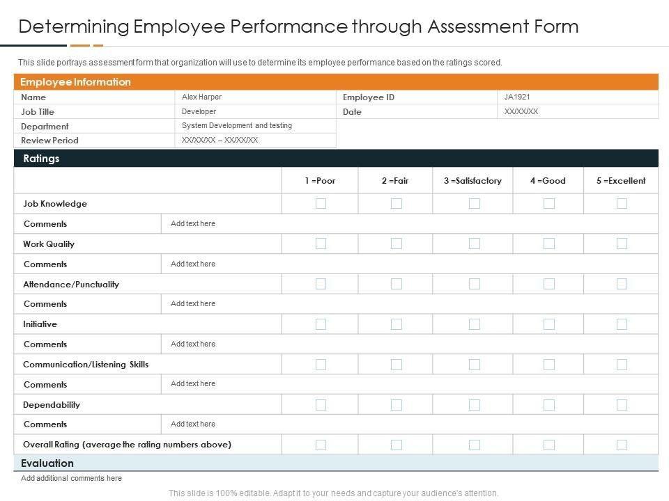 Determining employee performance through assessment form devops in hybrid model it Slide00