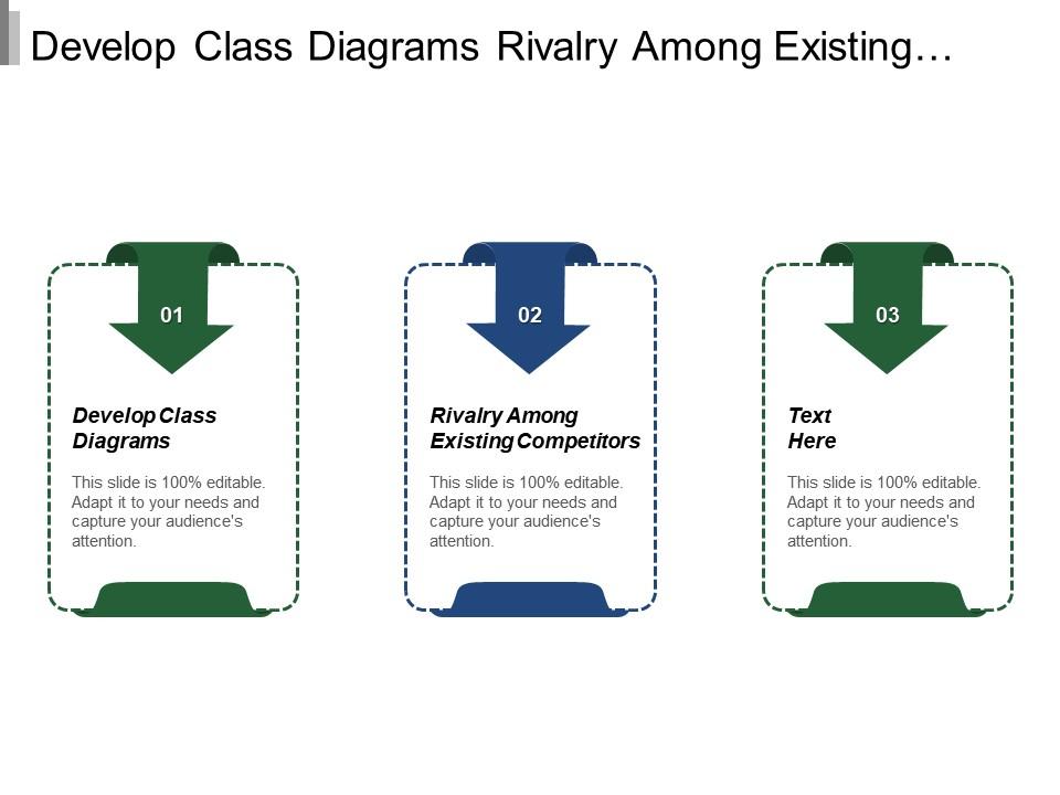 develop_class_diagrams_rivalry_among_existing_competitors_threat_entrants_Slide01