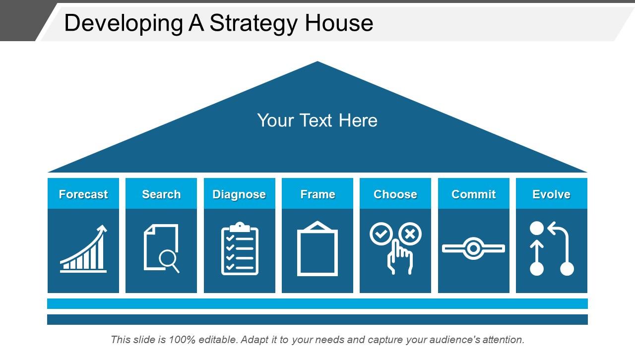Developing a strategy house example of ppt Slide00