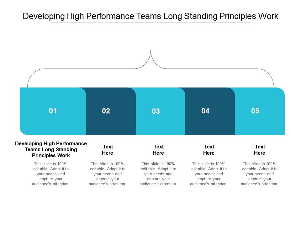 Top 10 Developing High Performing Teams PowerPoint Presentation ...