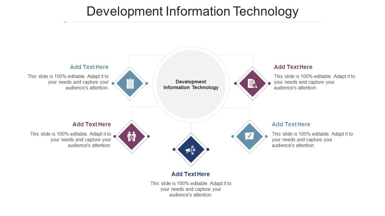 Development Information Technology In Powerpoint And Google Slides Cpb