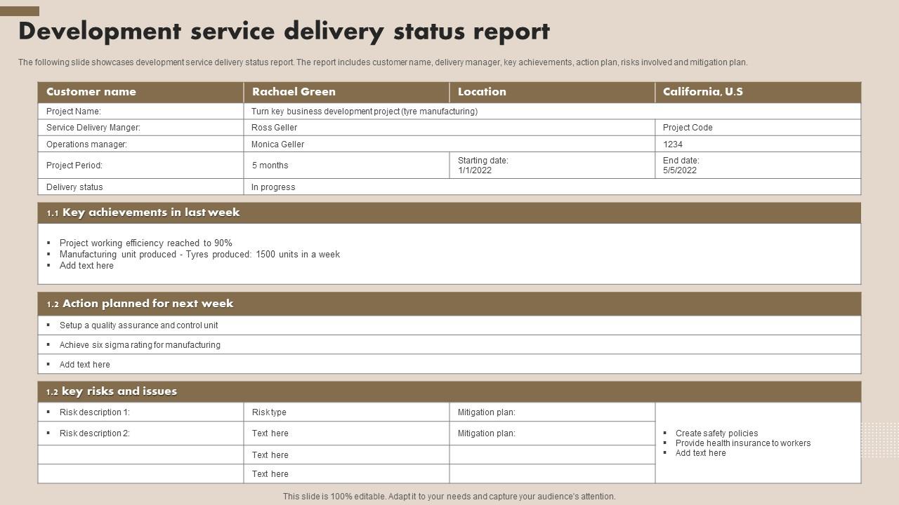 development-service-delivery-status-report-ppt-sample