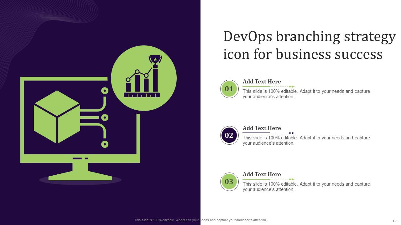 Devops Branching Strategy Powerpoint Ppt Template Bundles PPT PowerPoint