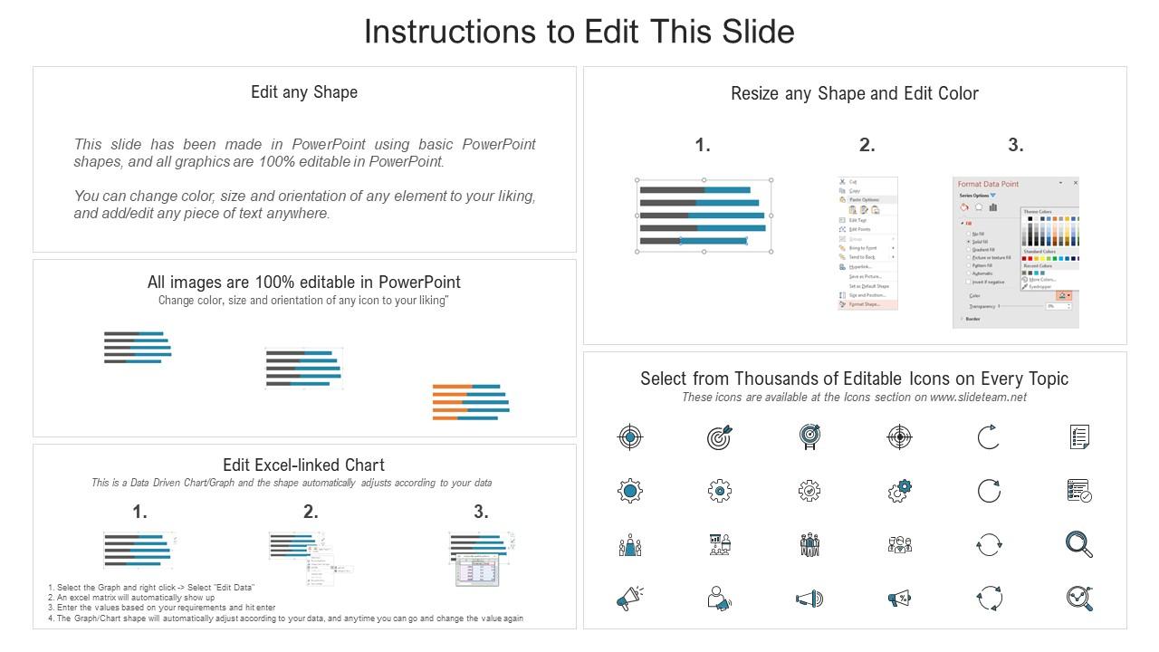 Top 10 appendix PowerPoint Presentation Templates in 2025