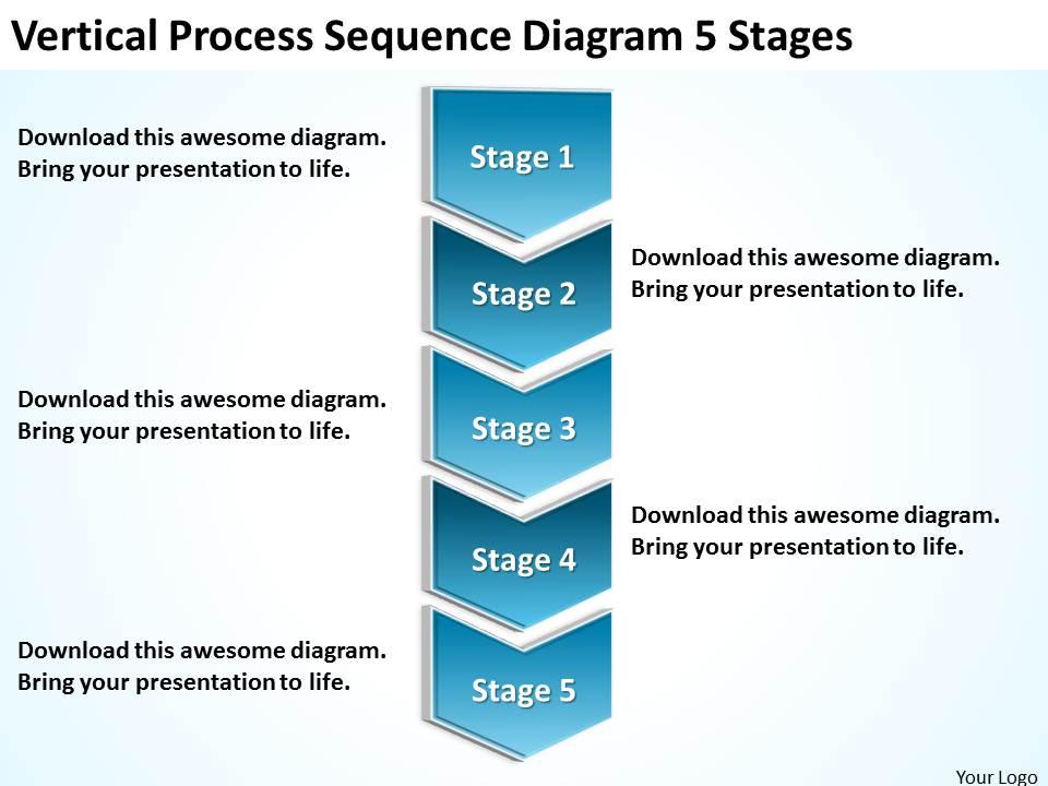 diagram_of_business_cycle_vertical_process_sequence_5_stages_powerpoint_slides_Slide01