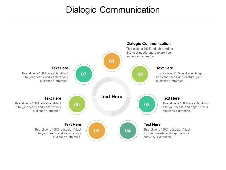 Dialogic communication ppt powerpoint presentation summary slideshow cpb Slide01