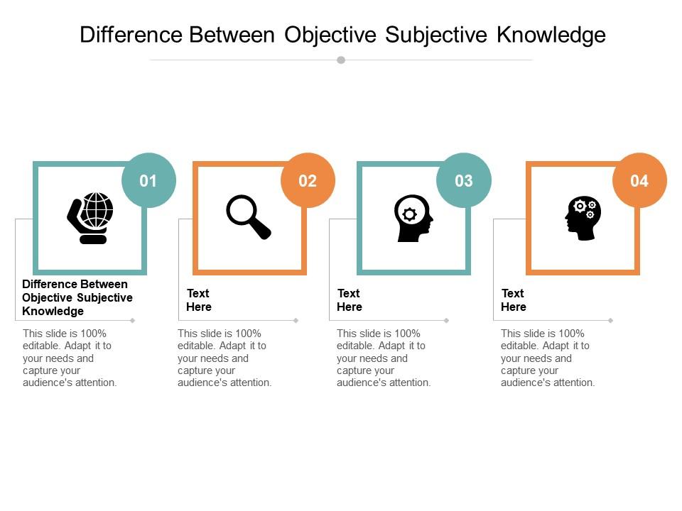 Difference Between Objective Subjective Knowledge Ppt Powerpoint