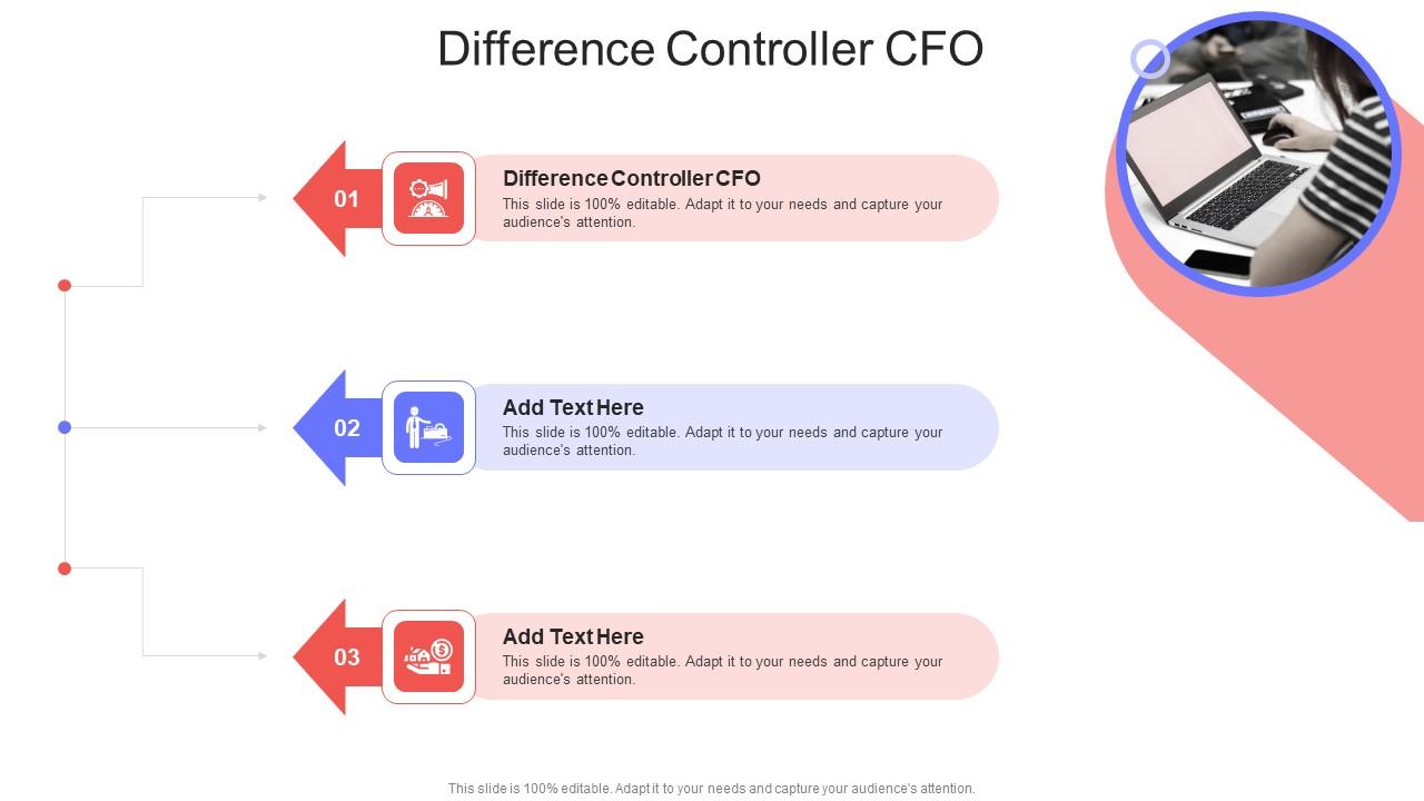 Difference Controller CFO In Powerpoint And Google Slides Cpb PPT Template