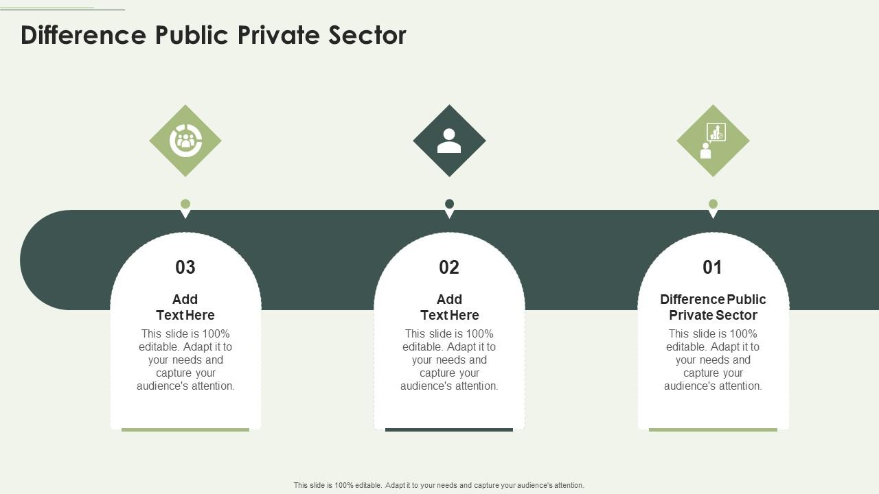 Difference Public Private Sector In Powerpoint And Google Slides Cpb Difference Public Private Sector In Powerpoint And Google Slides Cpb