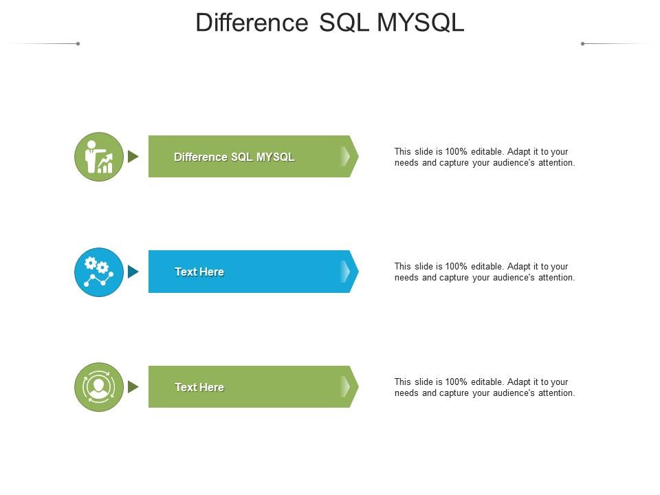 Difference SQL MYSQL Ppt Powerpoint Presentation Show Designs Cpb ...