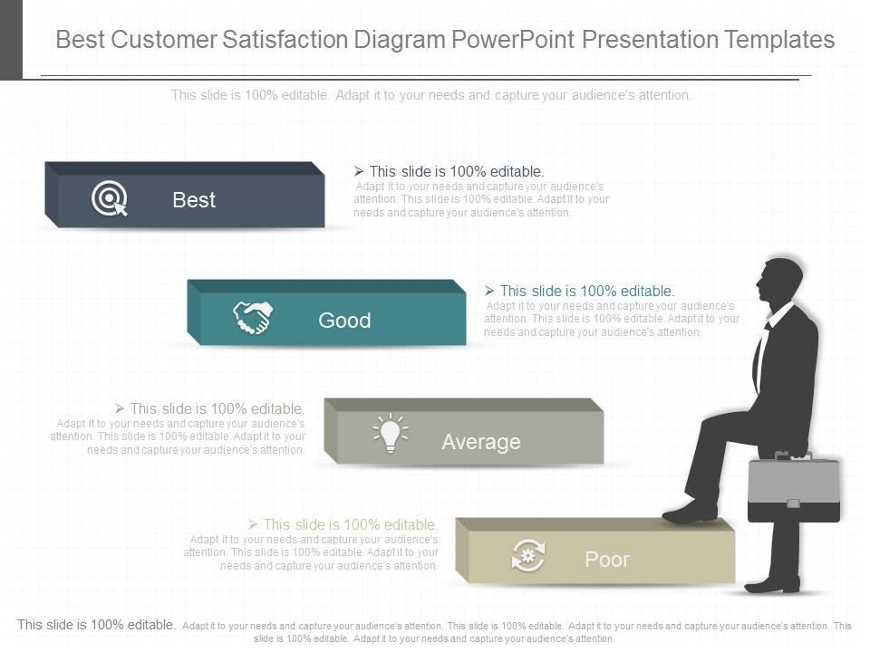 Different Best Customer Satisfaction Diagram Powerpoint Presentation ...