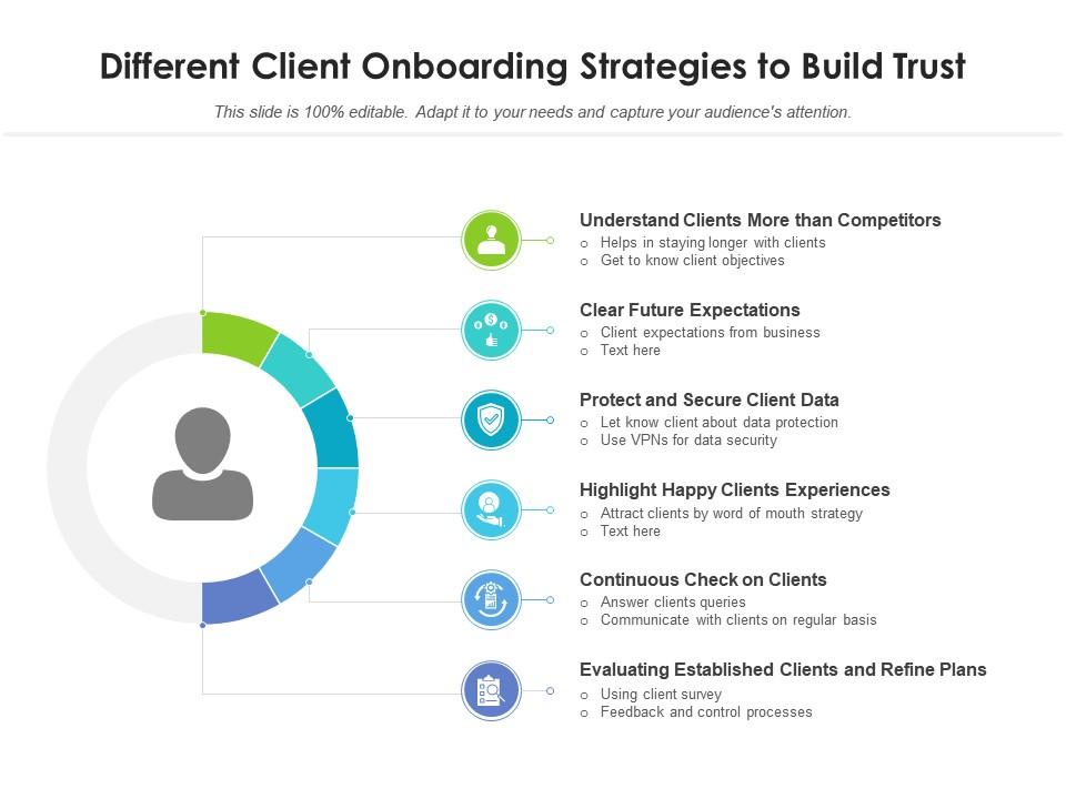 Different client onboarding strategies to build trust Slide01