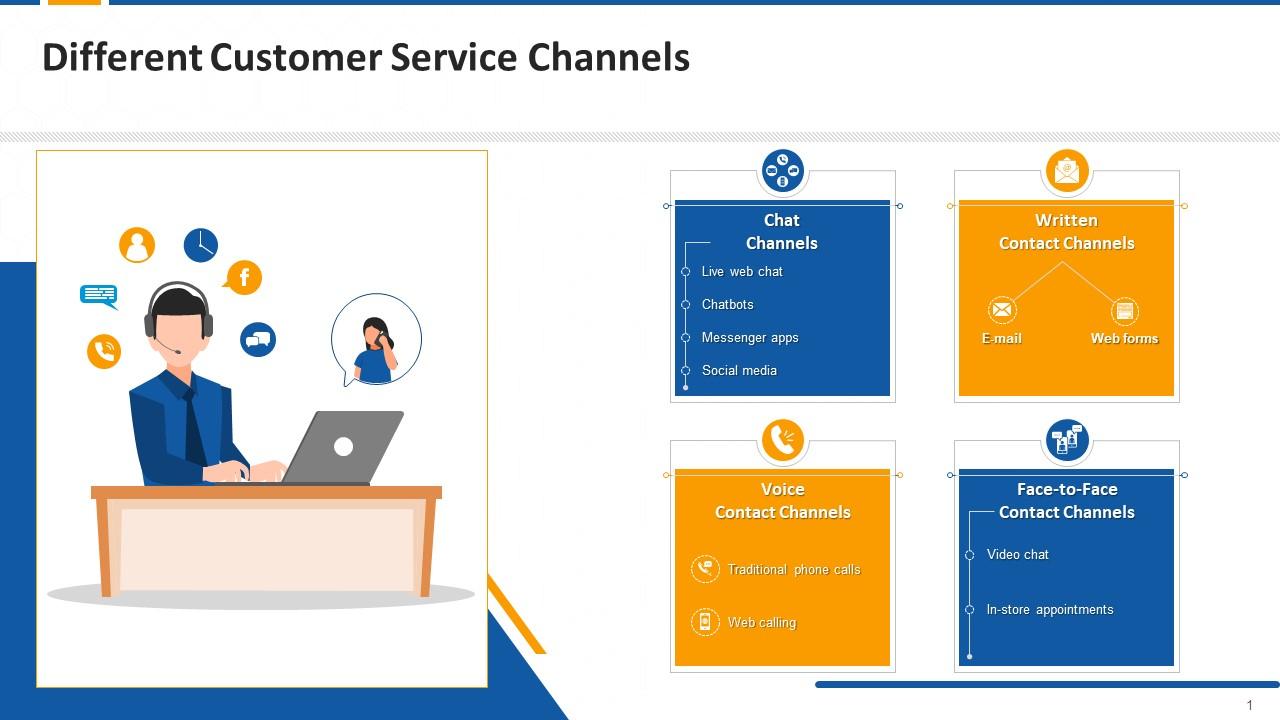 Different Customer Service Channels Edu Ppt Slide01