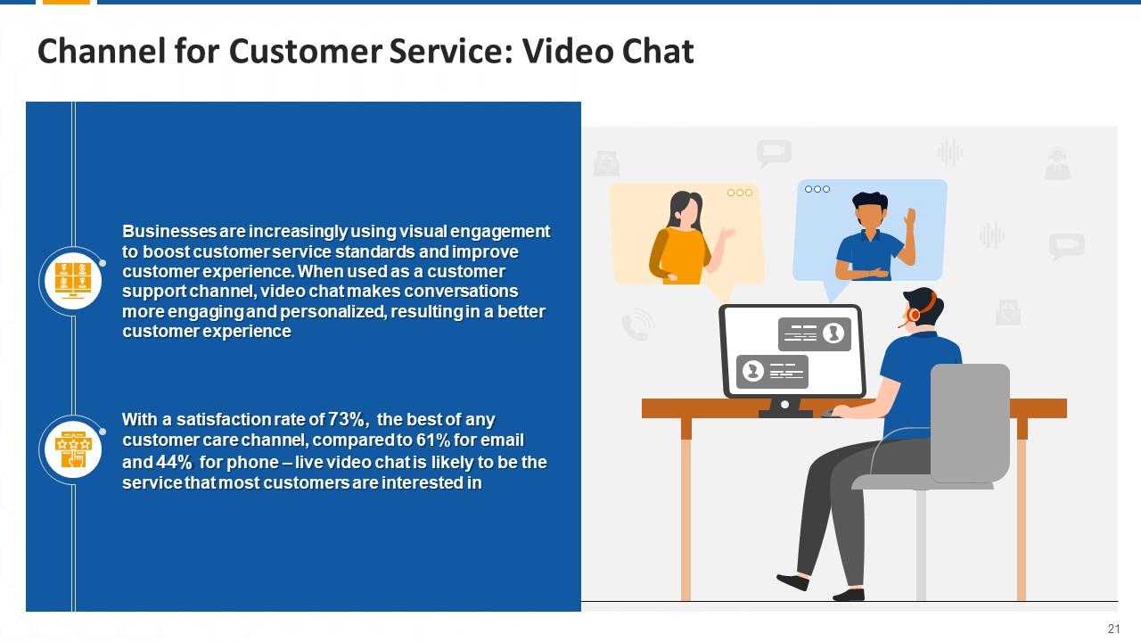Top 10 Customer Service Training Template PowerPoint Presentation