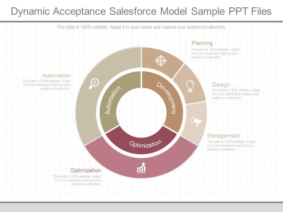 Different dynamic acceptance salesforce model sample ppt files Slide01