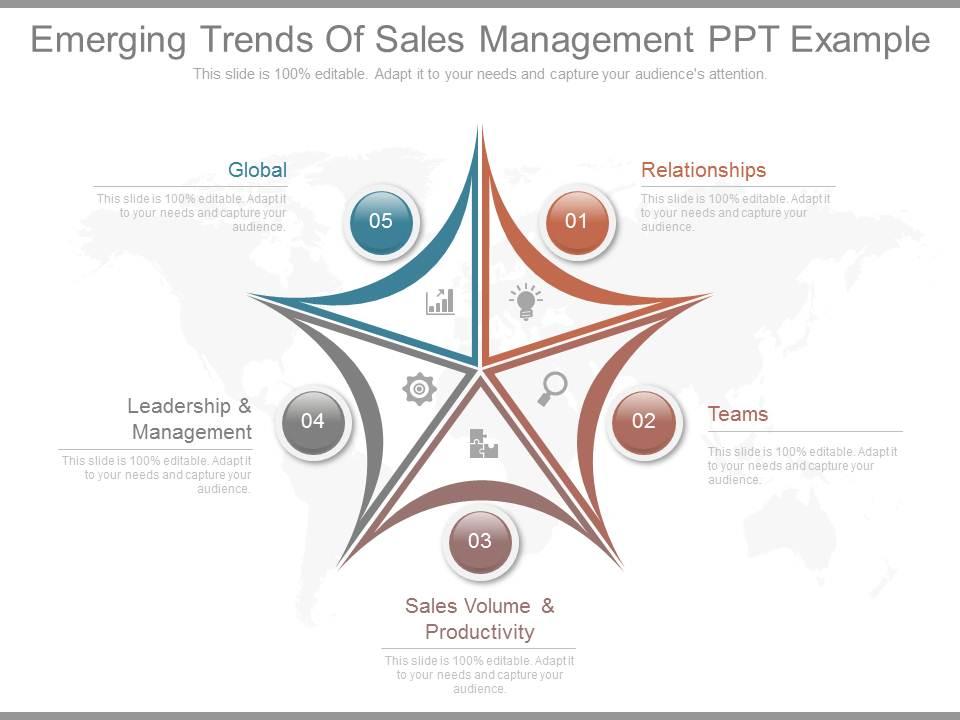 Different Emerging Trends Of Sales Management Ppt Example PowerPoint