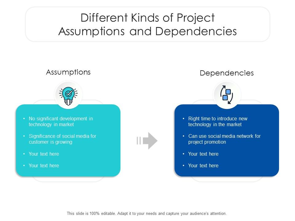 Different Kinds Of Project Assumptions And Dependencies Presentation