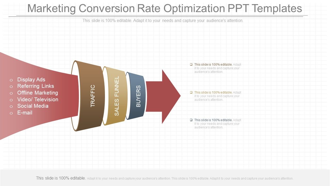 Different marketing conversion rate optimization ppt templates