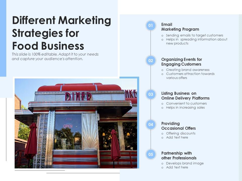 Different Marketing Strategies For Food Business Presentation