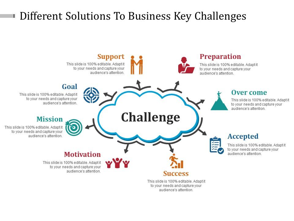Different solutions to business key challenges powerpoint show Slide01