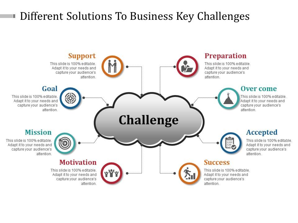 Different solutions to business key challenges powerpoint slide background designs Slide01