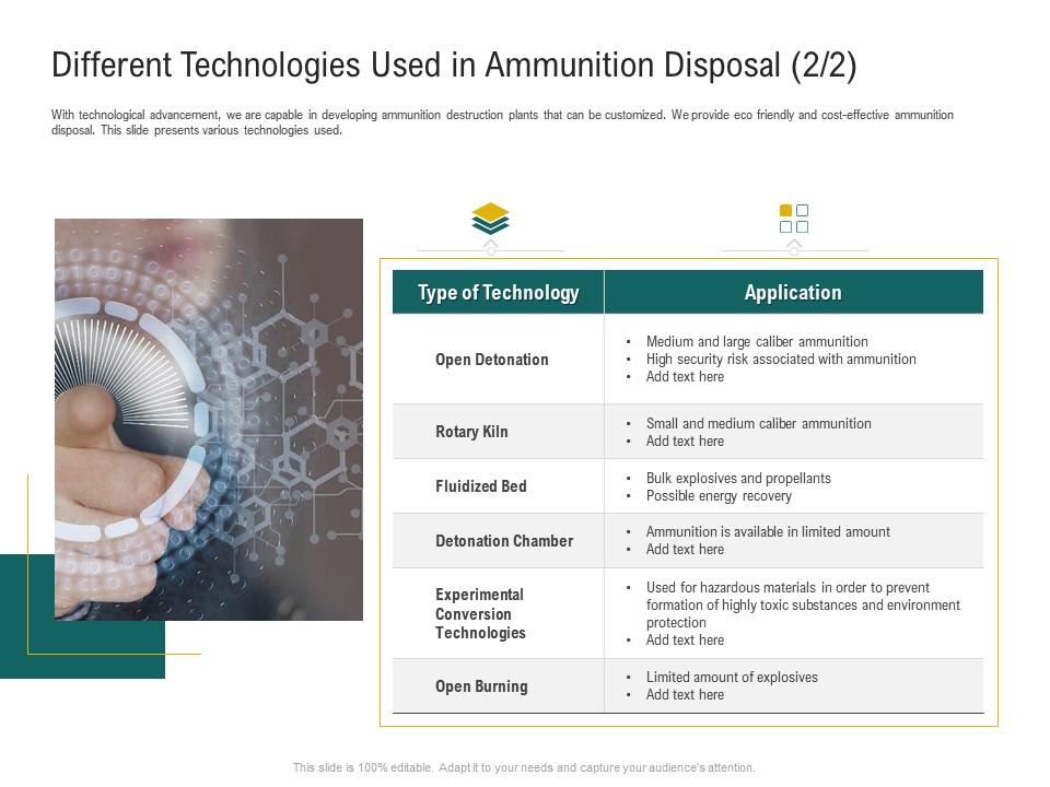 Different technologies used in ammunition disposal application ppt styles layout Slide01