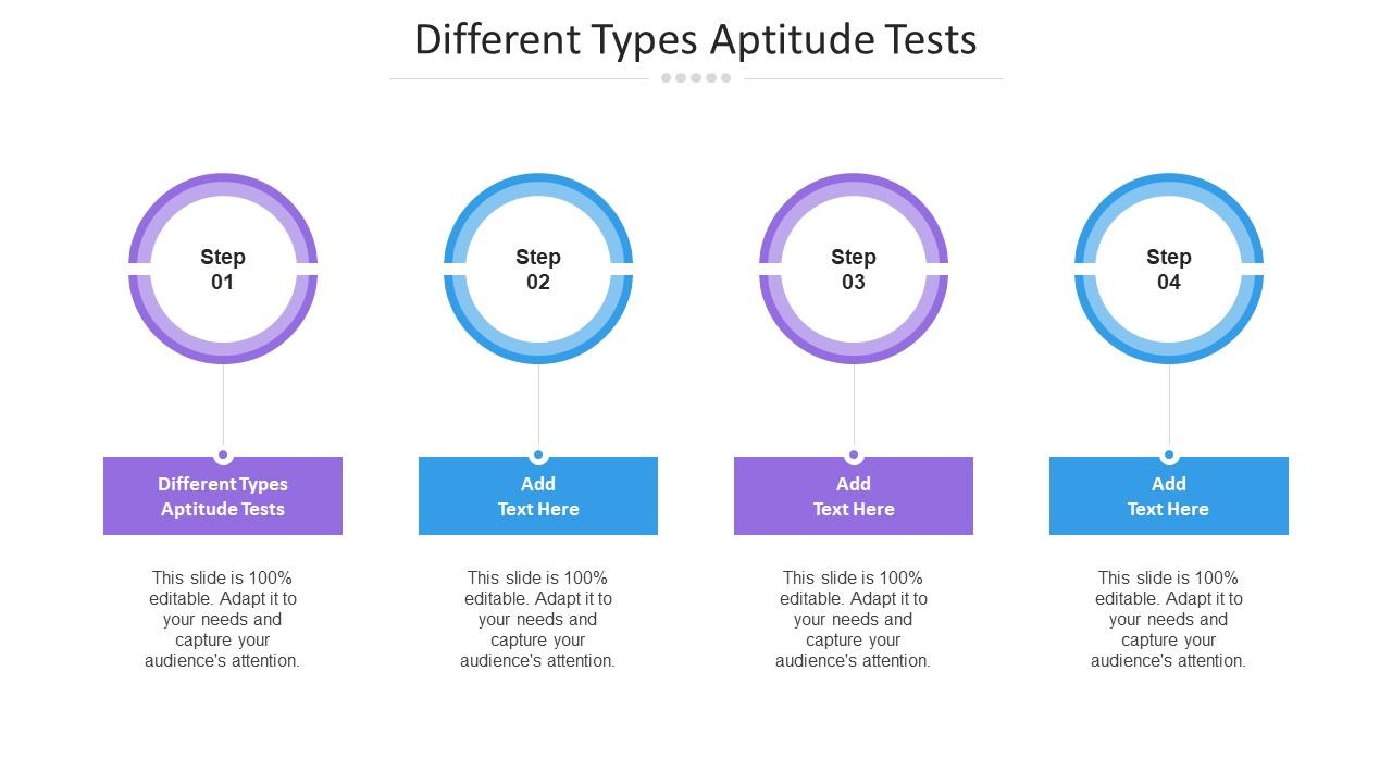 different-types-aptitude-tests-ppt-powerpoint-presentation-model-ideas-cpb-presentation
