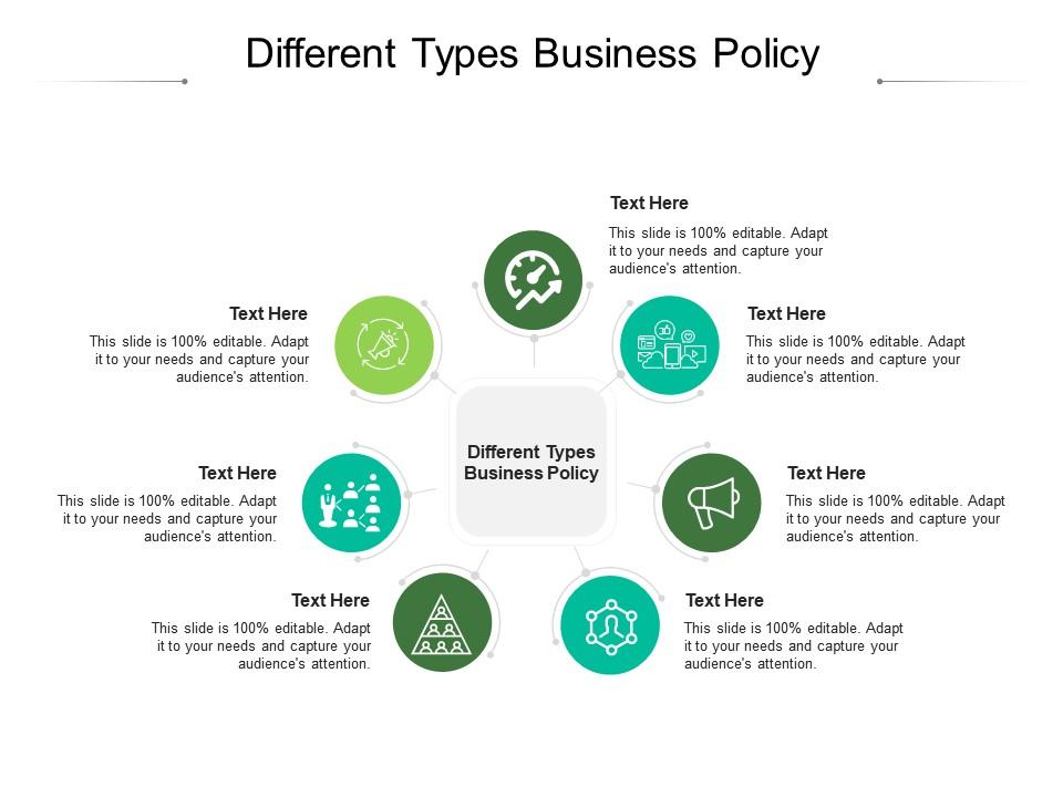 company policy powerpoint presentation
