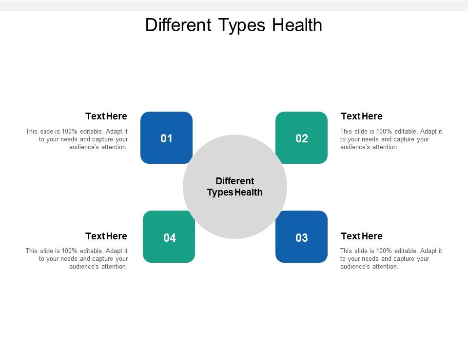 Different Types Health Ppt Powerpoint Presentation Styles Outfit Cpb