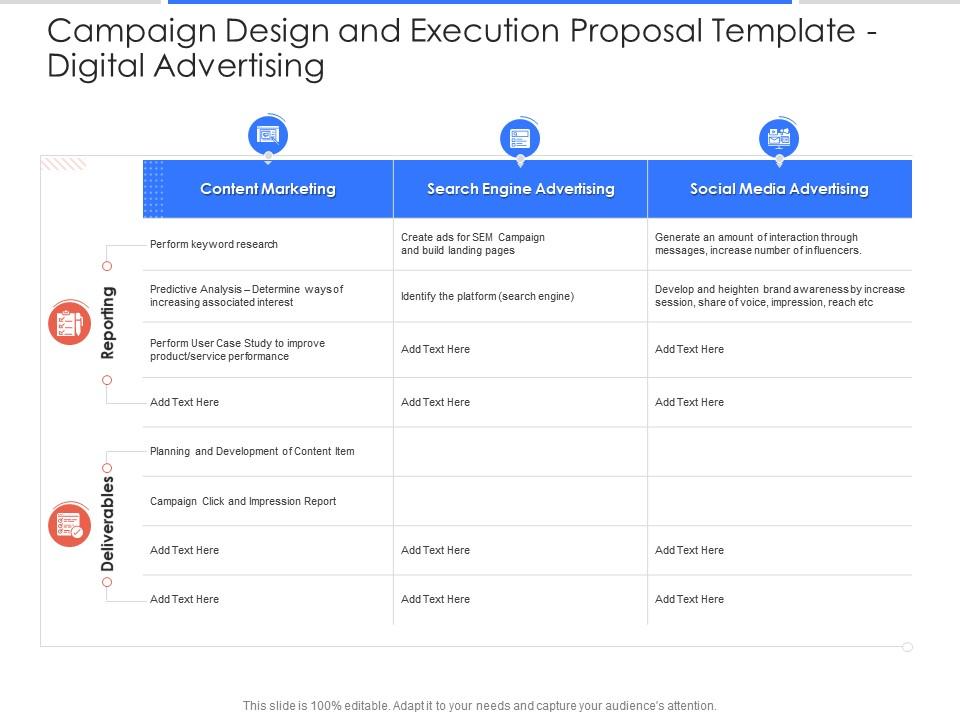Digital advertising campaign design and execution proposal template ppt powerpoint outline Slide01