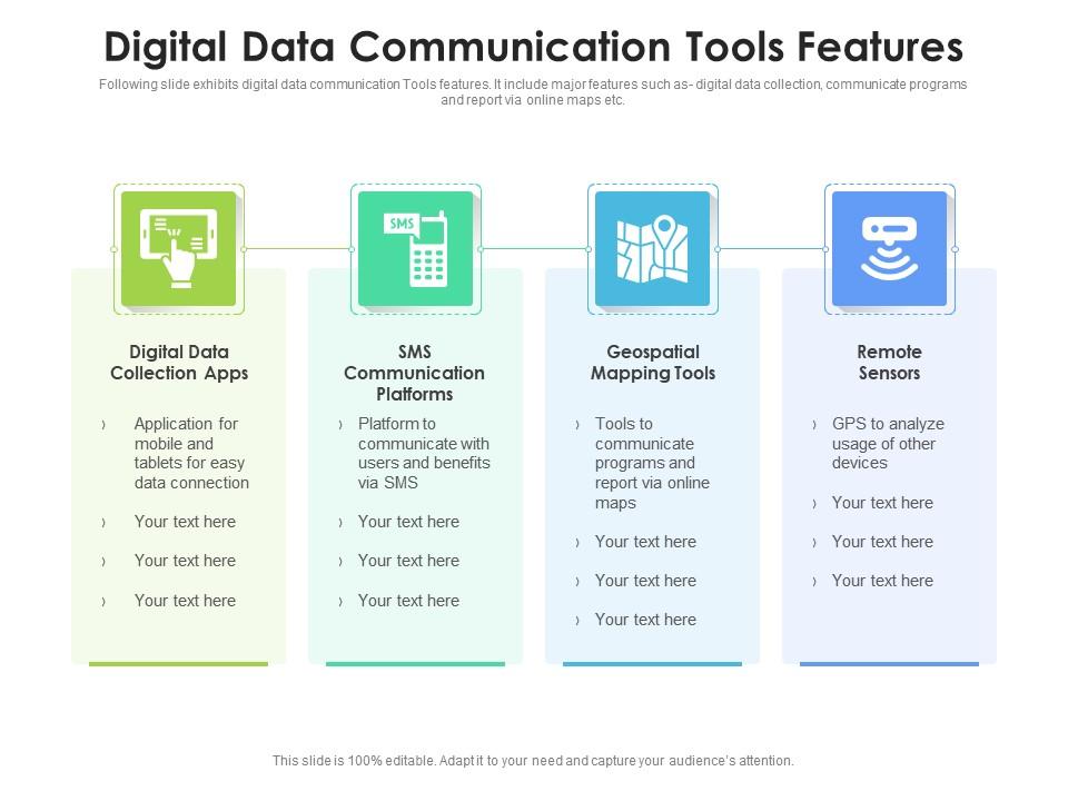 Digital data communication tools features