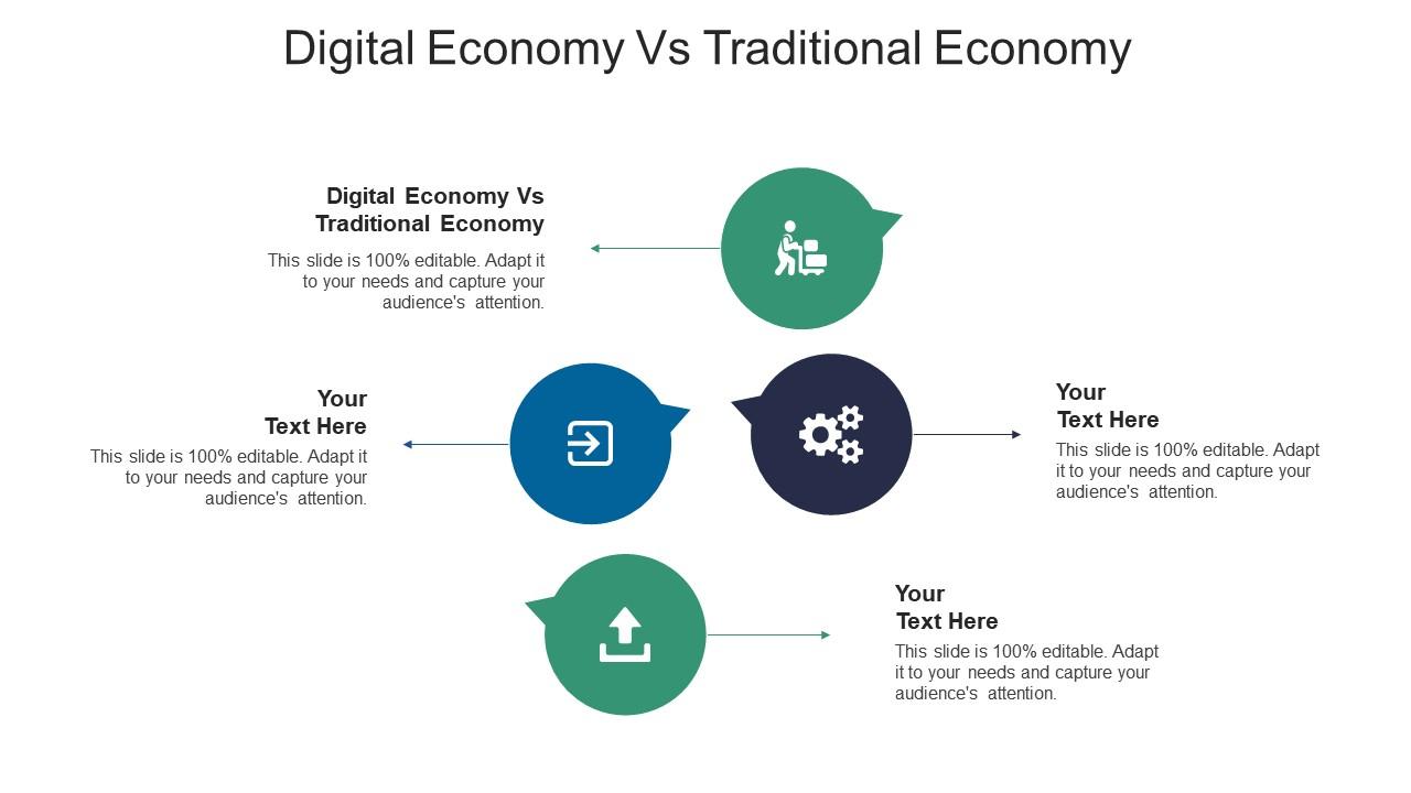 Digital Economy Vs Traditional Economy Ppt Powerpoint Presentation