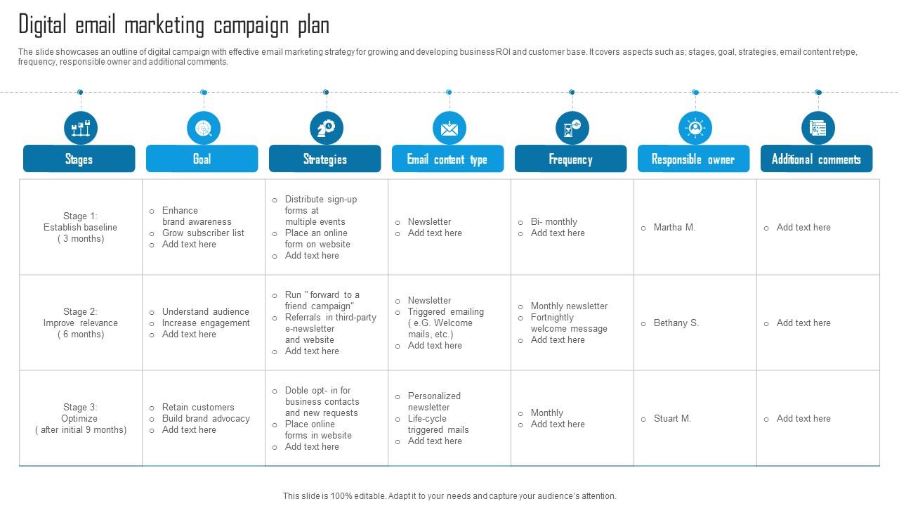 Digital Email Marketing Campaign Plan PPT PowerPoint