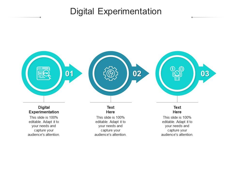 Digital Experimentation Ppt Powerpoint Presentation Outline ...
