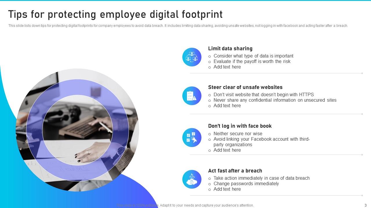 Digital Footprint Powerpoint Ppt Template Bundles Presentation