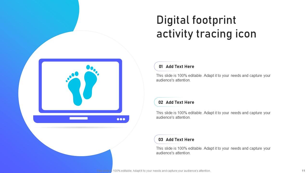 Digital Footprint Powerpoint Ppt Template Bundles Presentation