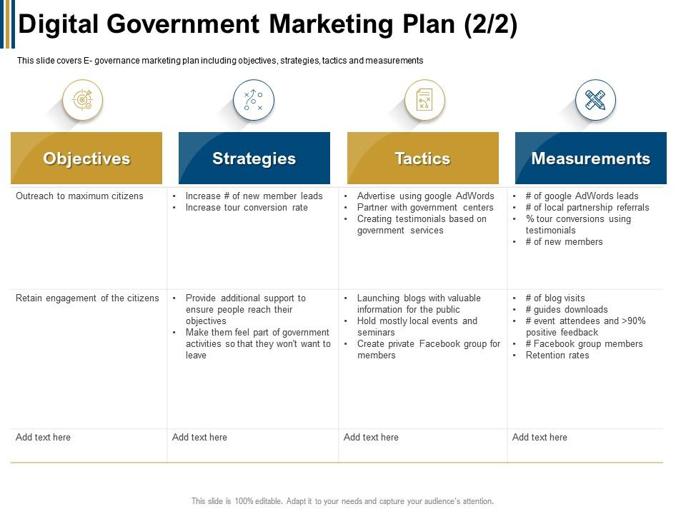 Digital government marketing plan blog visits ppt powerpoint presentation styles images Slide01