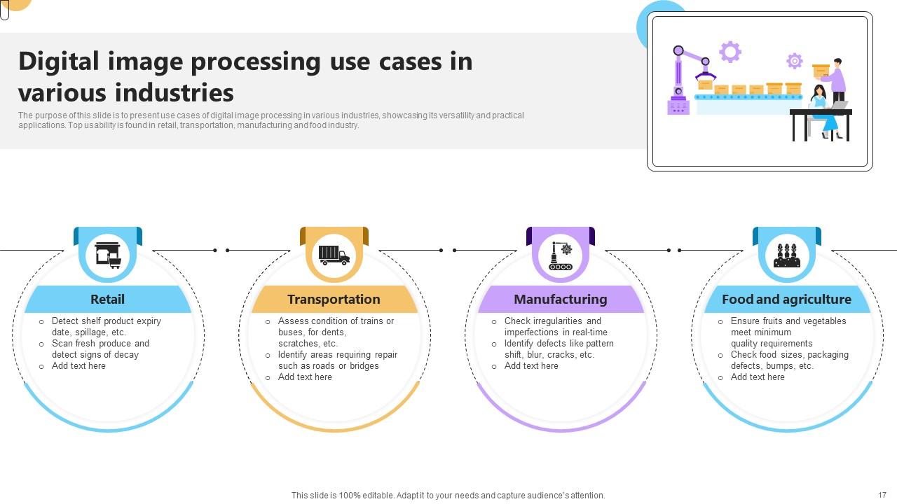 Digital Image Processing Powerpoint Template Bundles Ppt Sample PPT ...