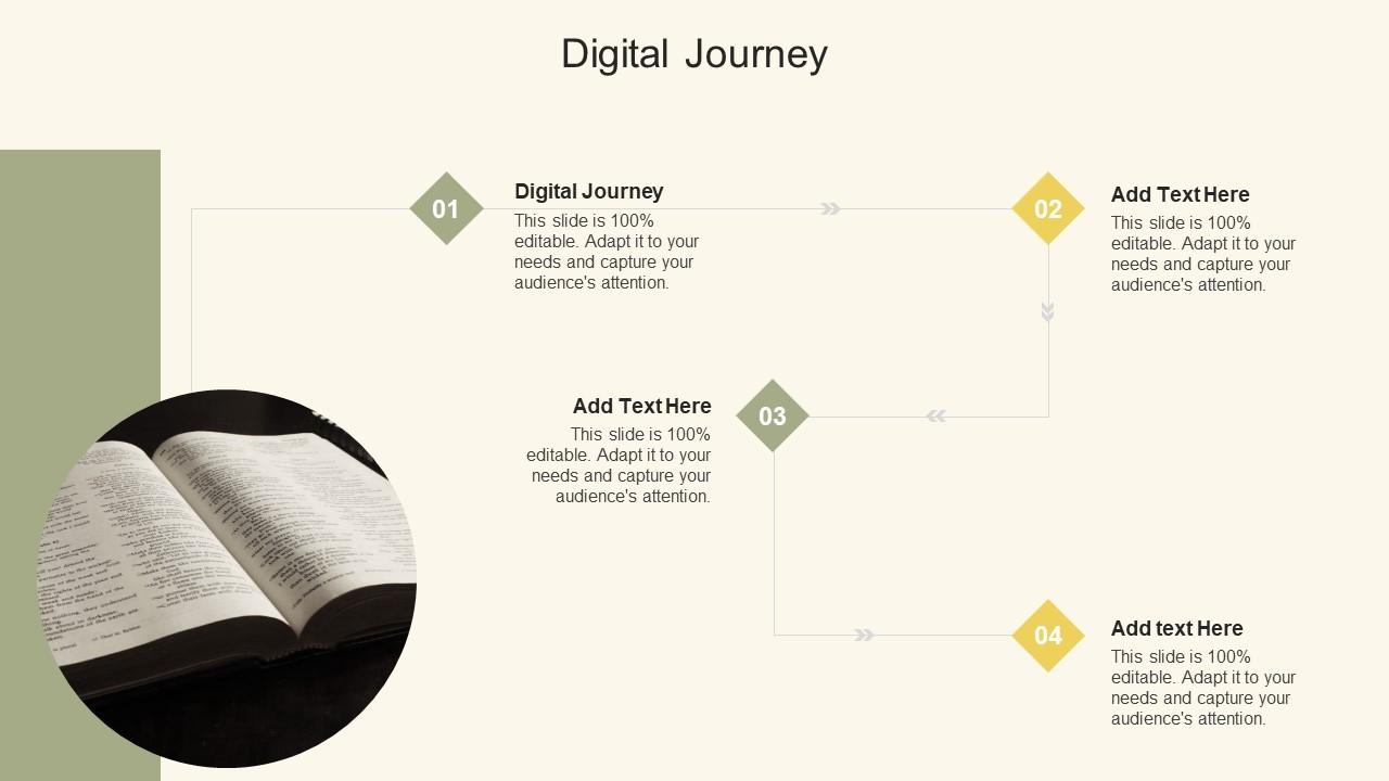 Digital Journey In Powerpoint And Google Slides Cpb Digital Journey In Powerpoint And Google Slides Cpb
