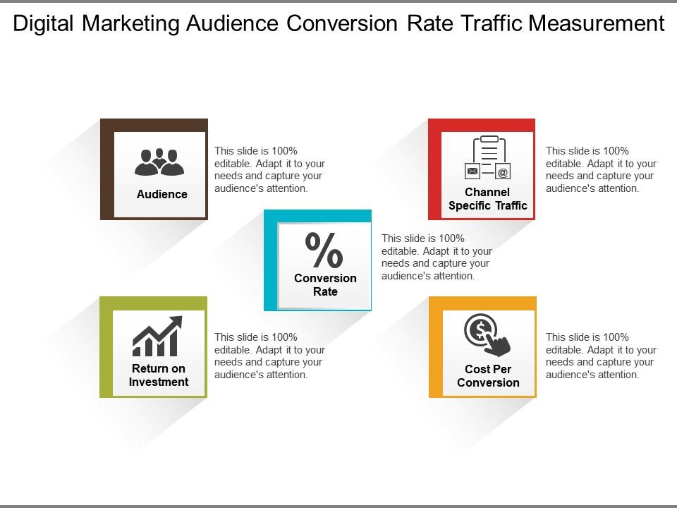 Digital marketing audience conversion rate traffic measurement Slide01