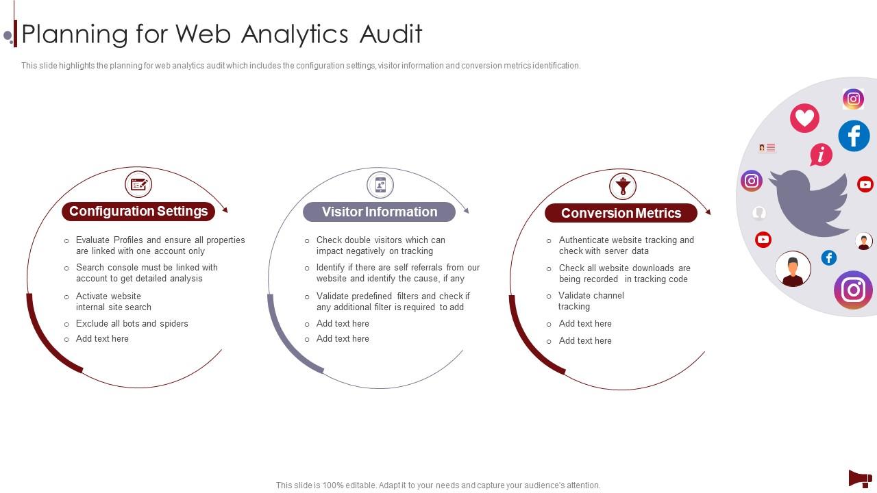 Digital Marketing Audit Of Website Planning For Web Analytics Audit