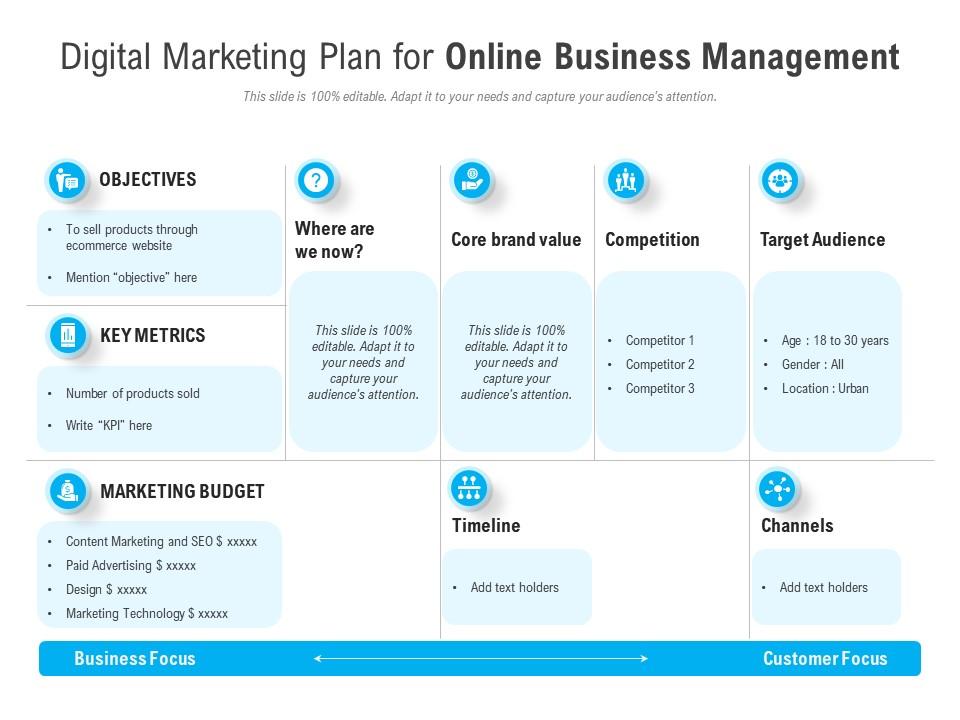 digital media business plan pdf