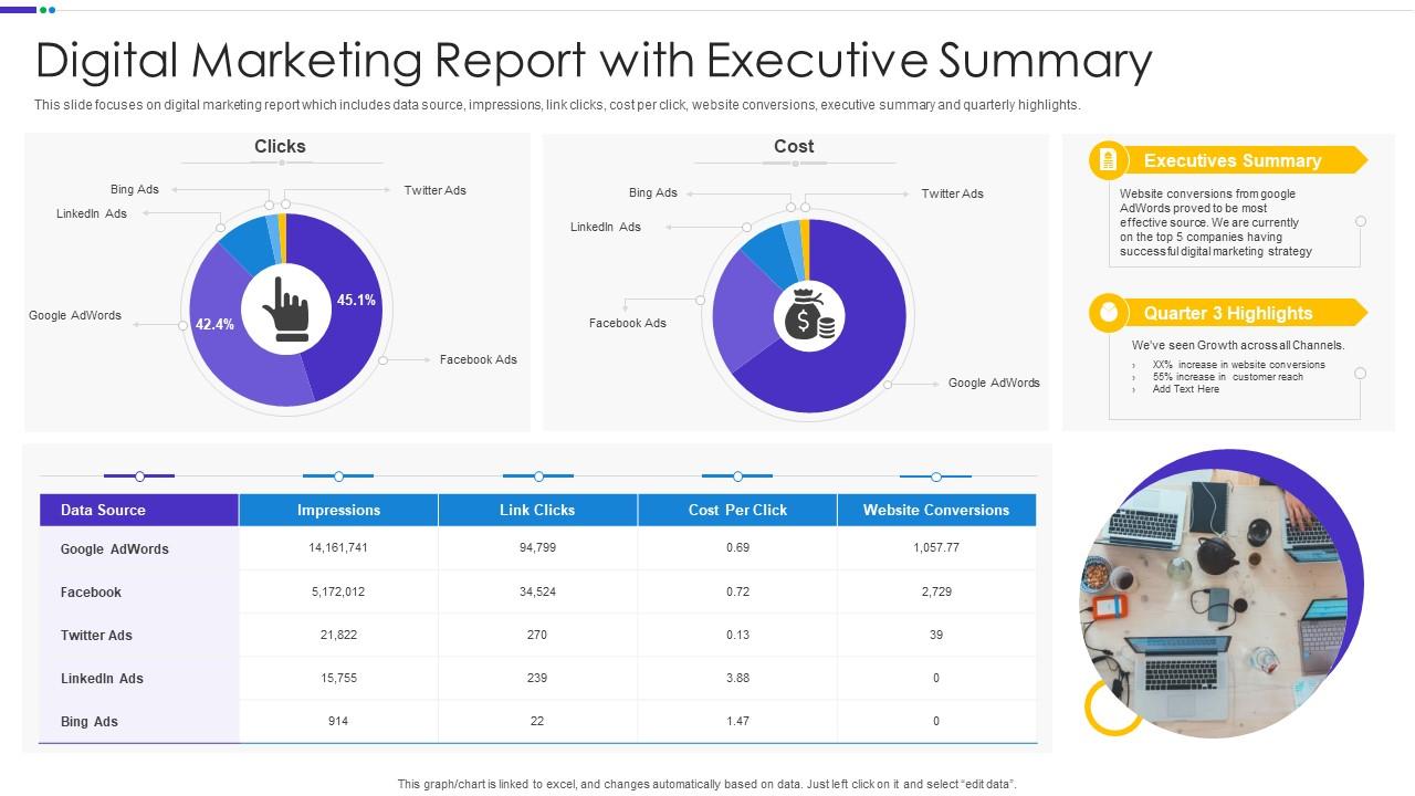 Digital Marketing Report With Executive Summary Slide01