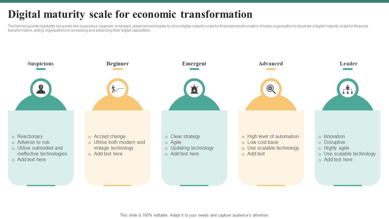 What Is Maturity Economics at Eileen Marvin blog
